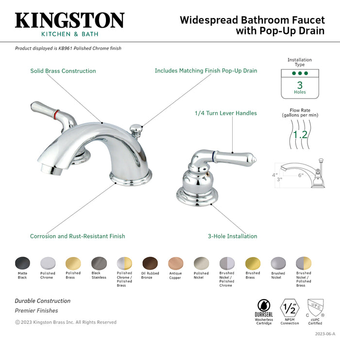 Kingston Brass KB963 Magellan Widespread Bathroom Faucet with Retail Pop-Up, Black Stainless