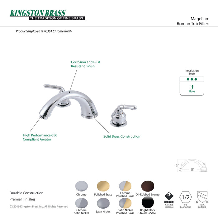 Kingston Brass KC368 Magellan Two-Handle Roman Tub Faucet, Brushed Nickel